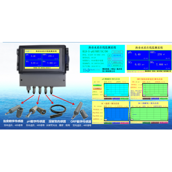 多參數(shù)水質(zhì)實(shí)時(shí)在線監(jiān)測(cè)儀